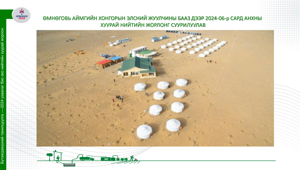 4-төрлийн-технологийн-танилцуулга-20250916-30